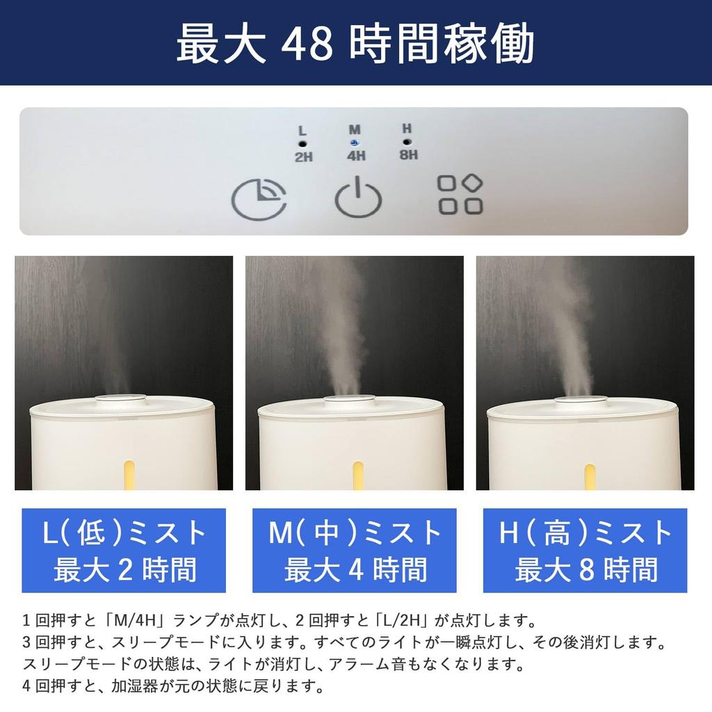 Large Ultrasonic Aroma LED Light to Prevent Dry Easy to Fever White Humidifier, Tabletop, Capacity, Type, Compatible, Timer, Quiet, Burning, Compact,