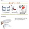 LITHON KTSS-001W Rotating Sushi Train - A fun toy for kids and children to enjoy. Features an automatic, electric sushi train with rails, making it a