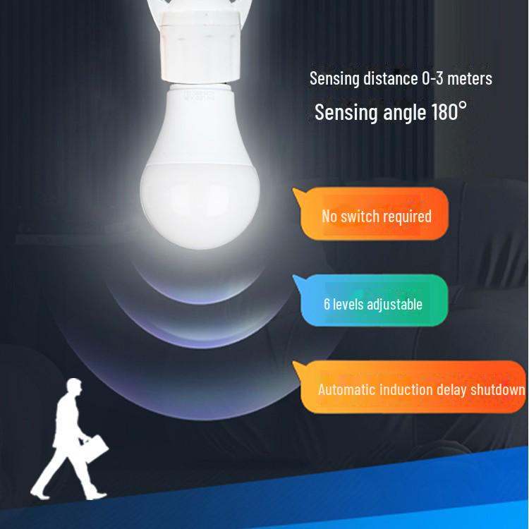 E27 Screw Infrared Sensor Lamp Holder: No Wiring, Auto On/off with Adjustable Light Delay.