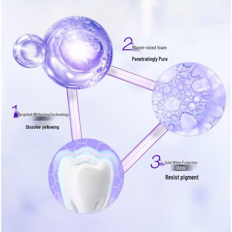 Shuke Smart Whitening Toothpaste