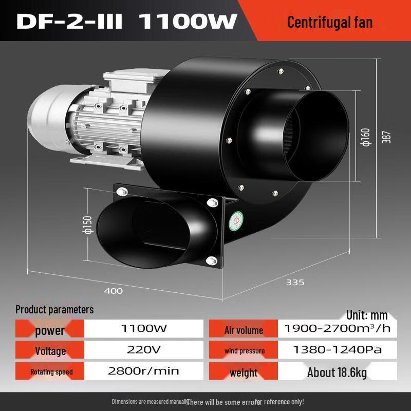Aokewen High-Temperature Centrifugal Fan