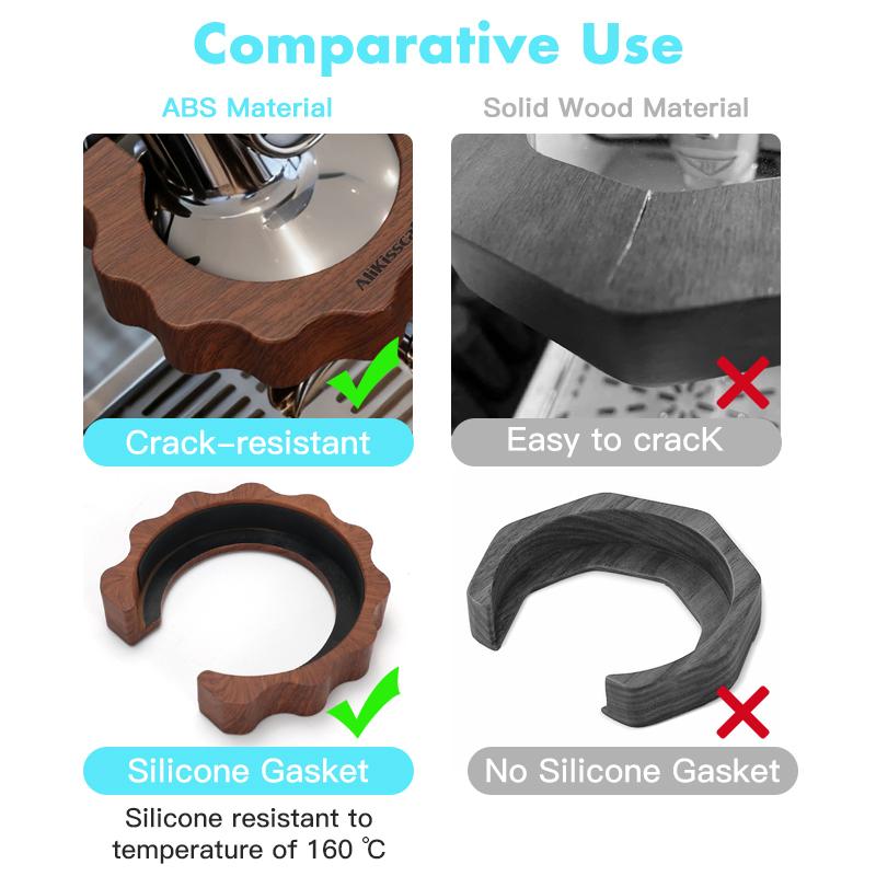 AliKisscafe 58mm Grouphead Cover Anti Scald Ring Abs Brew Head Parts For E61 Lelit Espresso Machine Accessories Barista Tools
