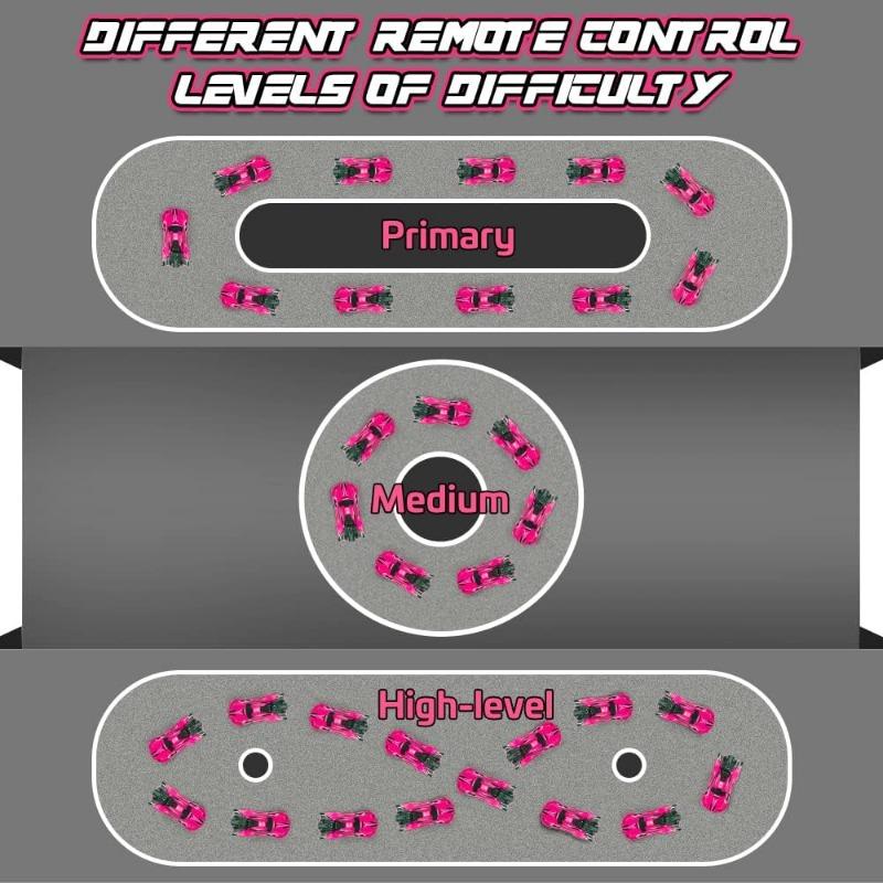 Remote Control Car, 1:24 Scale Kids Mini RC Car with LED Lights and Spray Effect, RC Racing Electric Car Toys for Boys Girls Birthday, Party