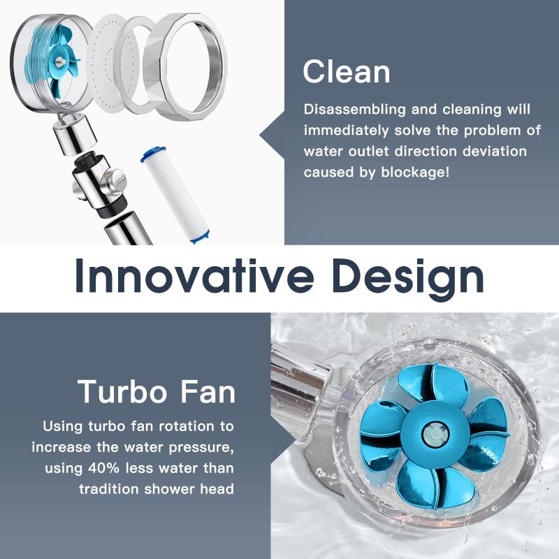 360 Degrees Turbo Rotating Fan Shower Head High Pressure Water Saving Spray Adjustable Showerhead Filters Bathroom Accessories