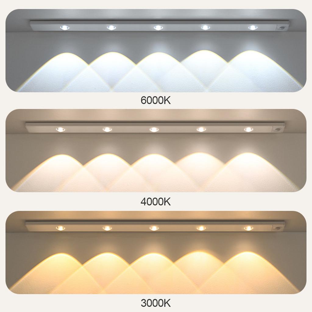 Ultra Slim Led Motion Sensor Light Strip 10cm-50cm 5v USB Type C Recharge Lamp Paste Suction Bedside Reading Mini Night Wireless