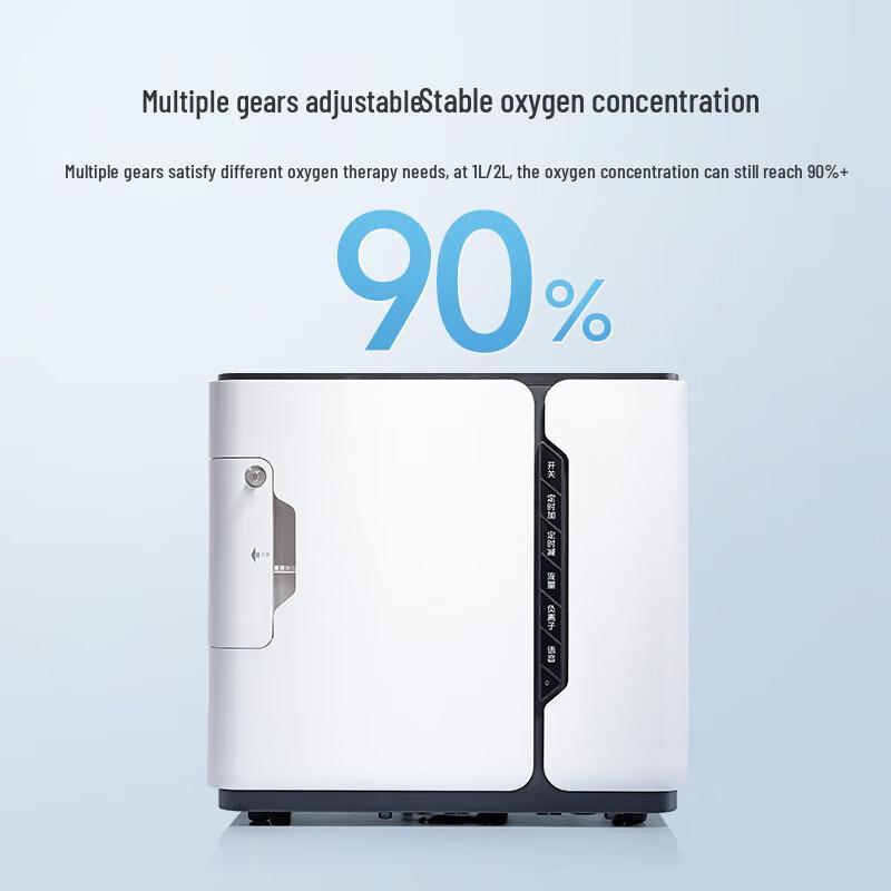 Yuwell YU300 Deluxe 2L Portable Oxygen Concentrator
