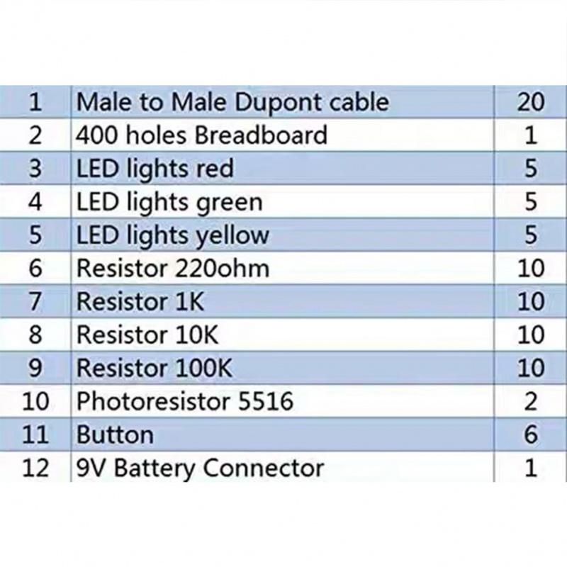 13-in-1 R3 Combination Electronic Kit, Breadboard with Jumper Wires for Circuit Experiment
