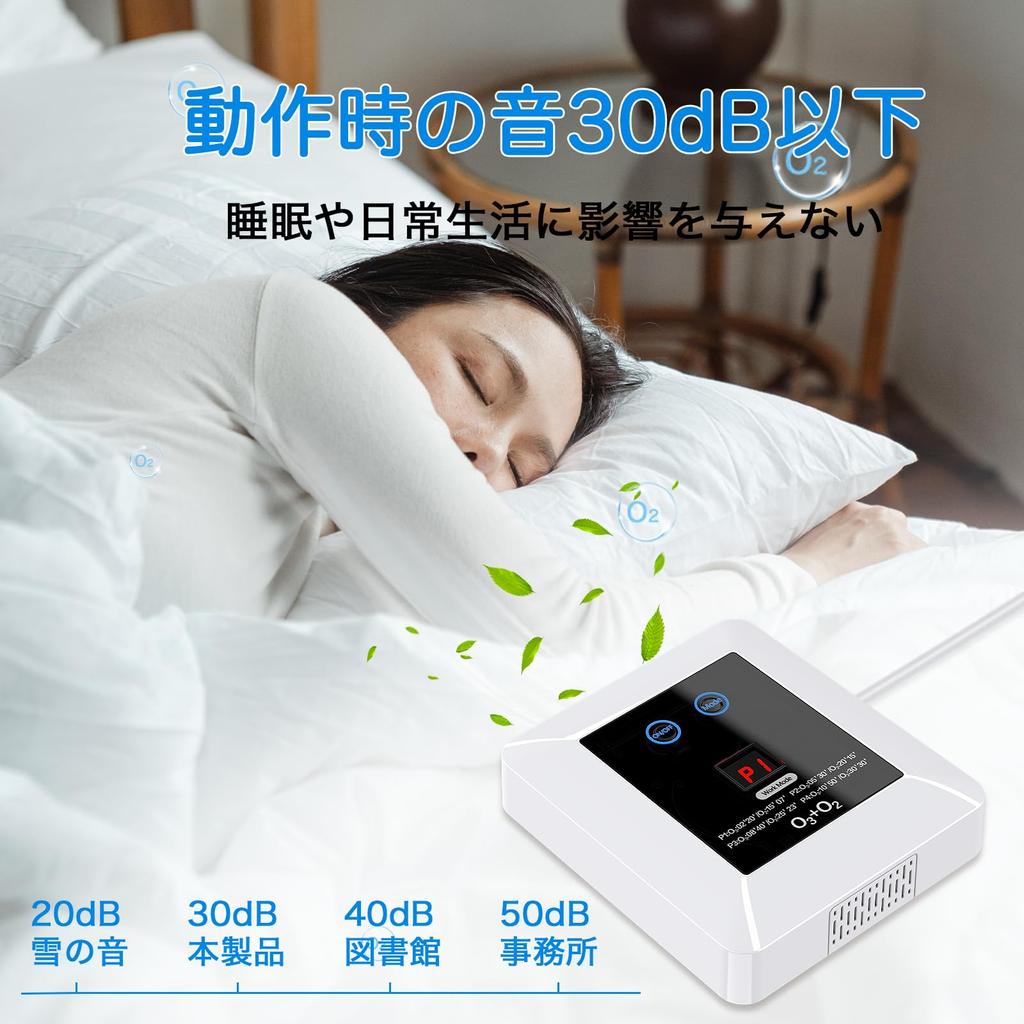 WUOAUM Ozon für Haustiere, niedrige Ozonkonzentration, ausgestattet mit 5 Millionen Unterdruckluft, kein Filter, kompatibel mit Tatami, japanische Bedienungsanleitung enthalten