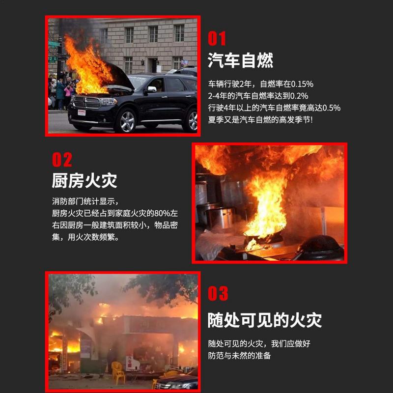 Fire Blanket For Home Fire Shelter Large Suppression Fiberglass Fire Retardant Blanket Portable Fireproof Emergencies Survival