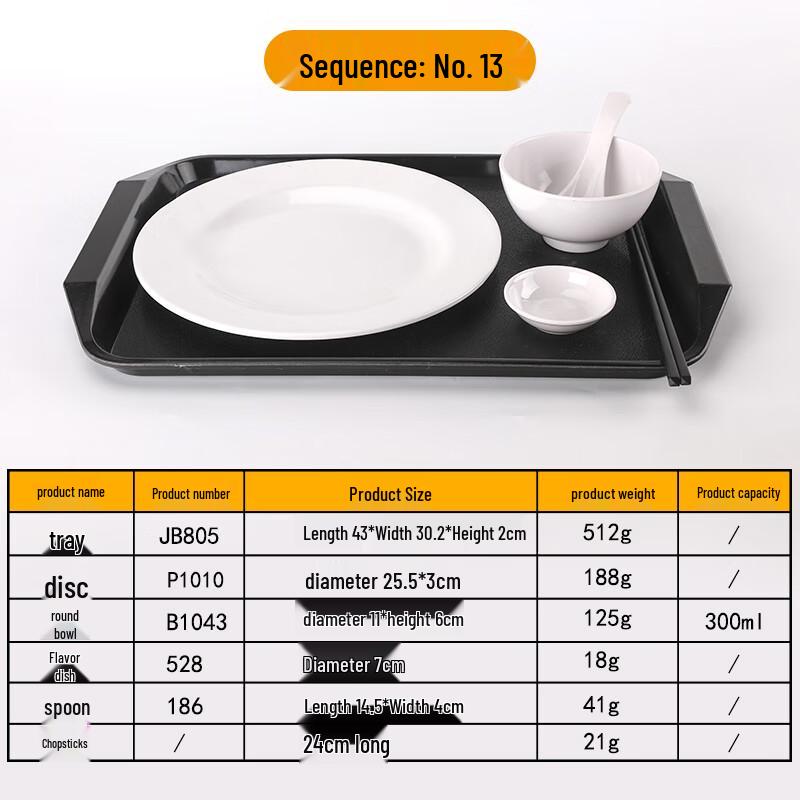 Melamine Fast Food Tableware Set