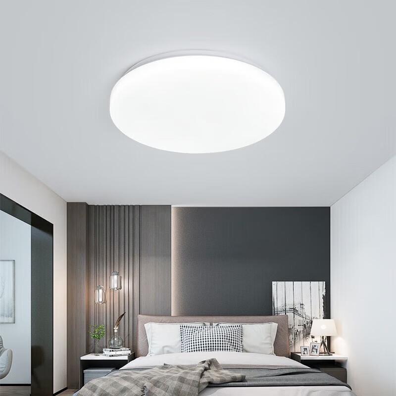 JINGRUIXIANG LED Ceiling Light
