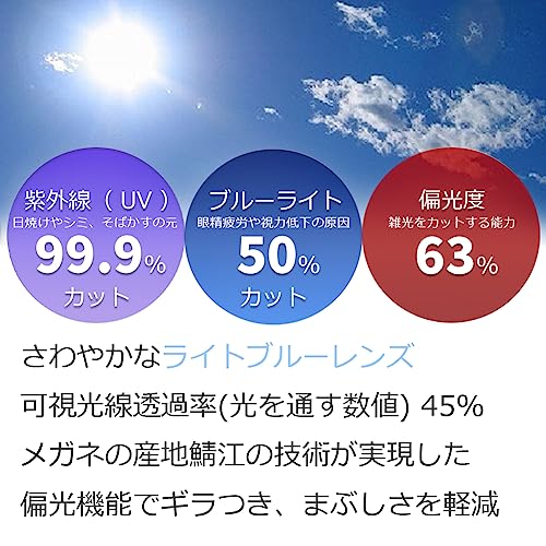 EIGHT TOKYO Polarized Sunglasses for Men and Women, Blue Light Blocking, Made in Japan, Wellington/Boston Style, Lightweight, Light Color, Driving, Bi