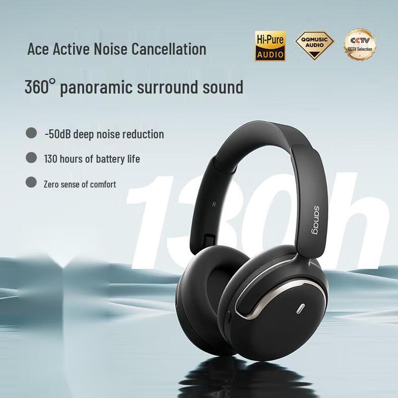 

SANAG D50 Active Noise Cancelling Wireless Over-Ear Headphones