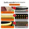 Super Bright Waterproof Solar COB LED Strip Light for Outdoor Garden Decoration