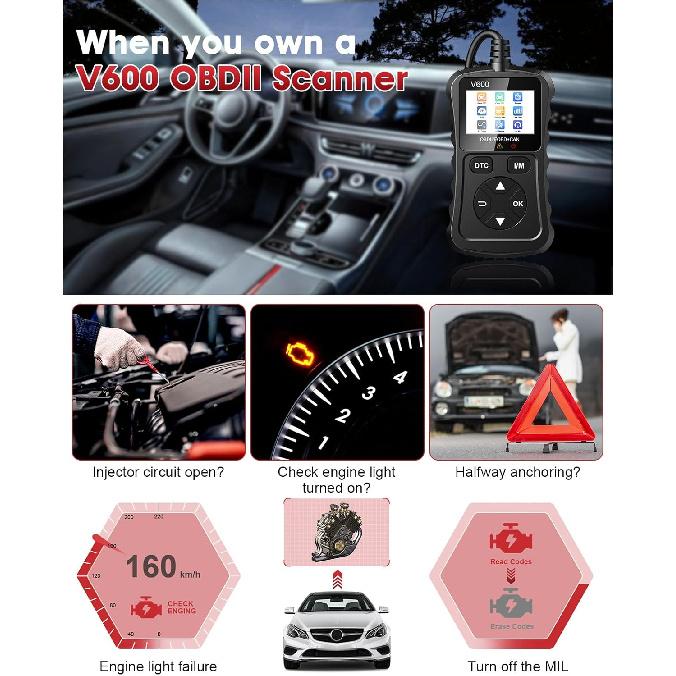 OBD2 Scanner Car Code Reader Support Voltage Test Plug And Play Fixd Car CAN Diagnostic Scan Tool Read And Clear Engine Error Codes For All OBDII