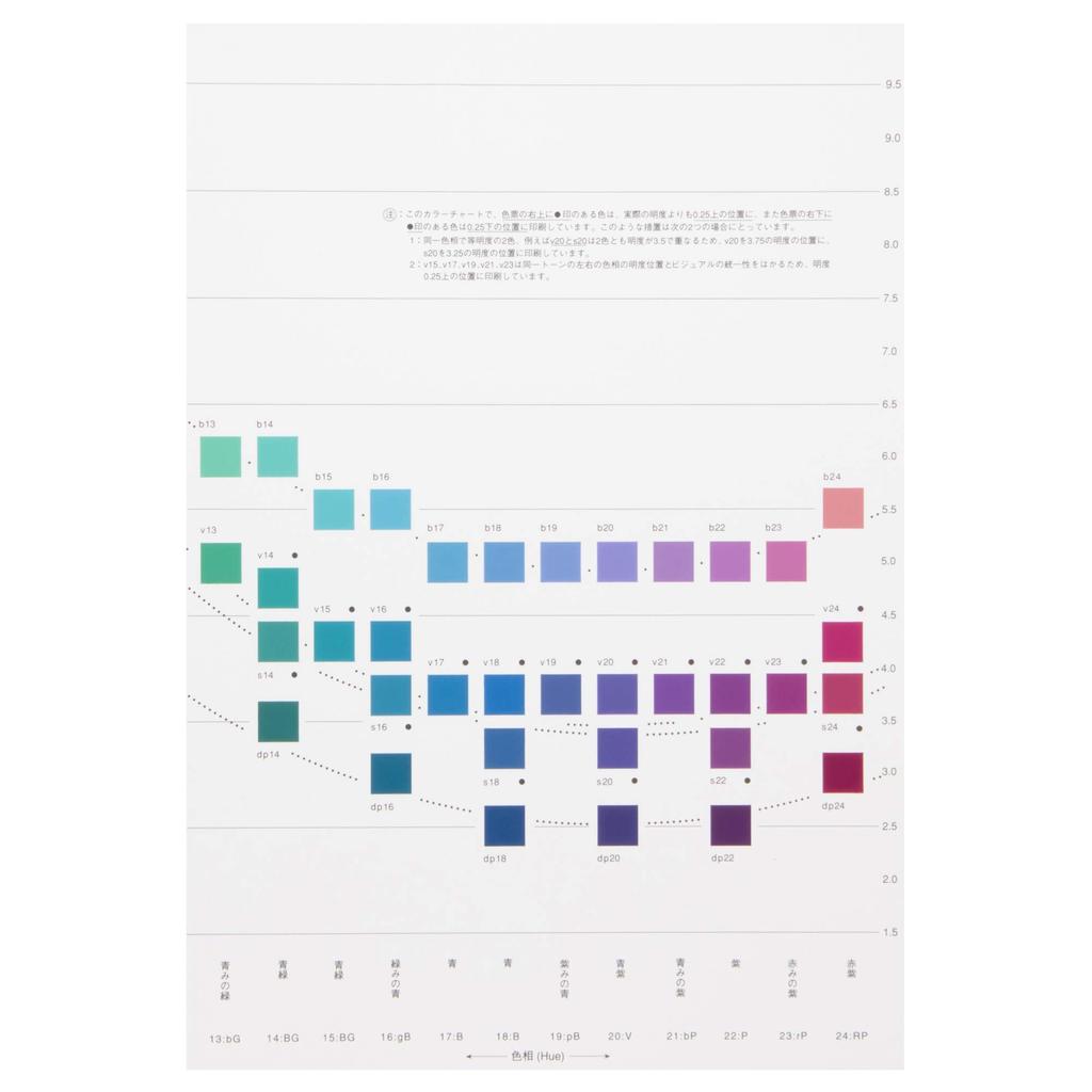 Nippon Color Research Institute PCCS Harmonic Color Chart 201-L