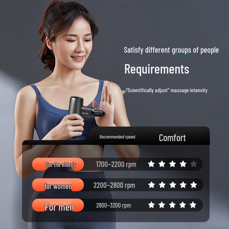 YunKangBao J2 Mini Portable Fascia Gun