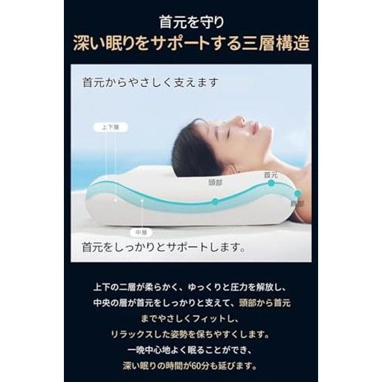Premium 5-Star Hotel Specification Neck Pillow Support S-Curve Design High-Density 42D Low Resilience Body Pressure Distribution PCM Temperature Cover