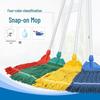 Commercial Cotton Thread Mop