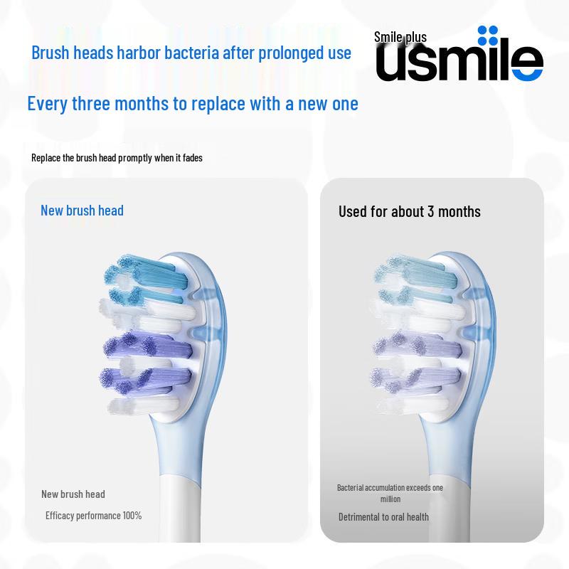 usmile Y30 SE Smart Electric Toothbrush CN plug (adapter included)