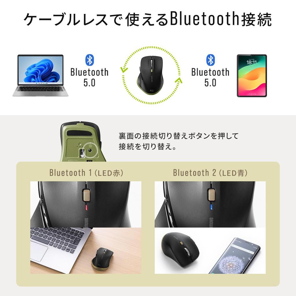 Sanwa Direct Bluetooth Mouse, Quiet, Compact, 5 Buttons [BackForward Buttons], Blue LED, Black, 400-MABT159BK2