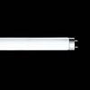 Becuri LED – Becuri și tuburi LED