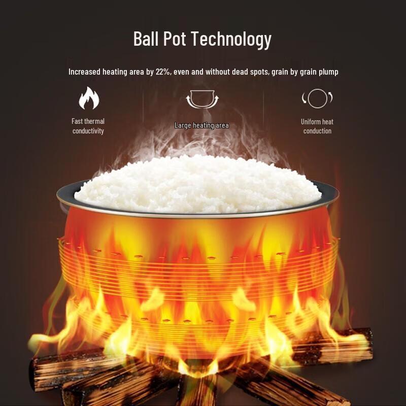 SUPOR Elektrischer Schnellkochtopf