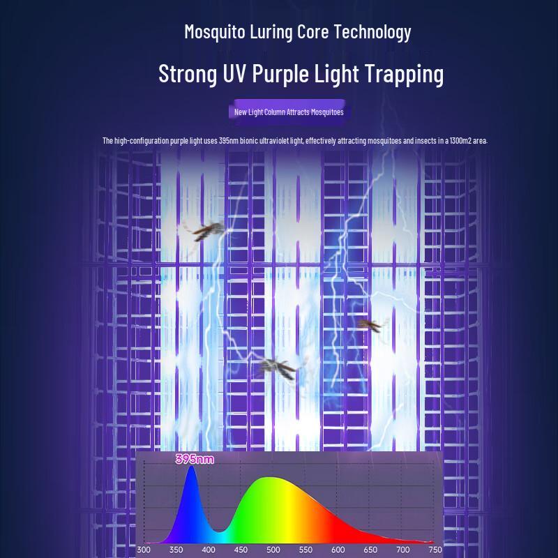 Solar Outdoor Mosquito Zapper Lamp