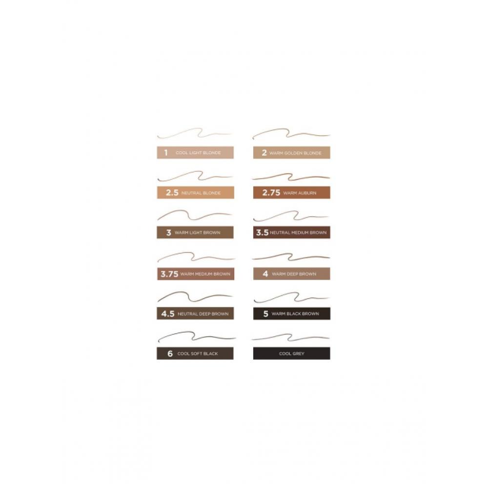 Benefit Precisley  My Brow Pencil