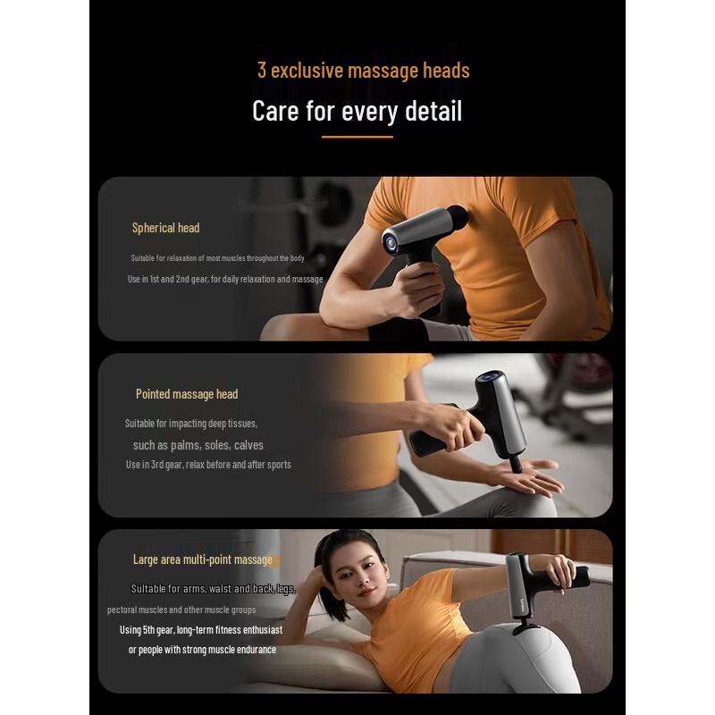 Philips Portable Deep Tissue Fascia Gun Massager PPM3204G CN Plug (adapter Included)