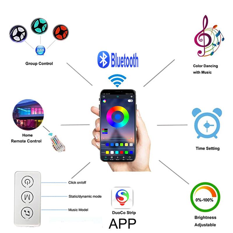 Bluetooth Smart Controler Remote 12V 4 Pin RGB Led Controller Music Sync RGB Led Lights Voice Sensor RGB Controler