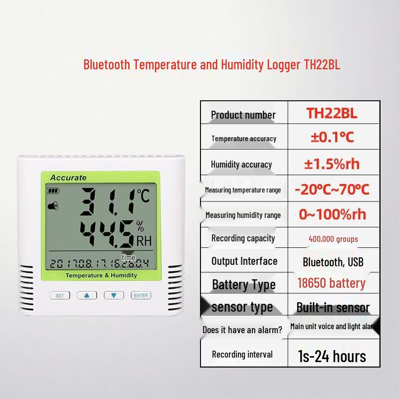 Miuxin Bluetooth Temperature and Humidity Data Logger