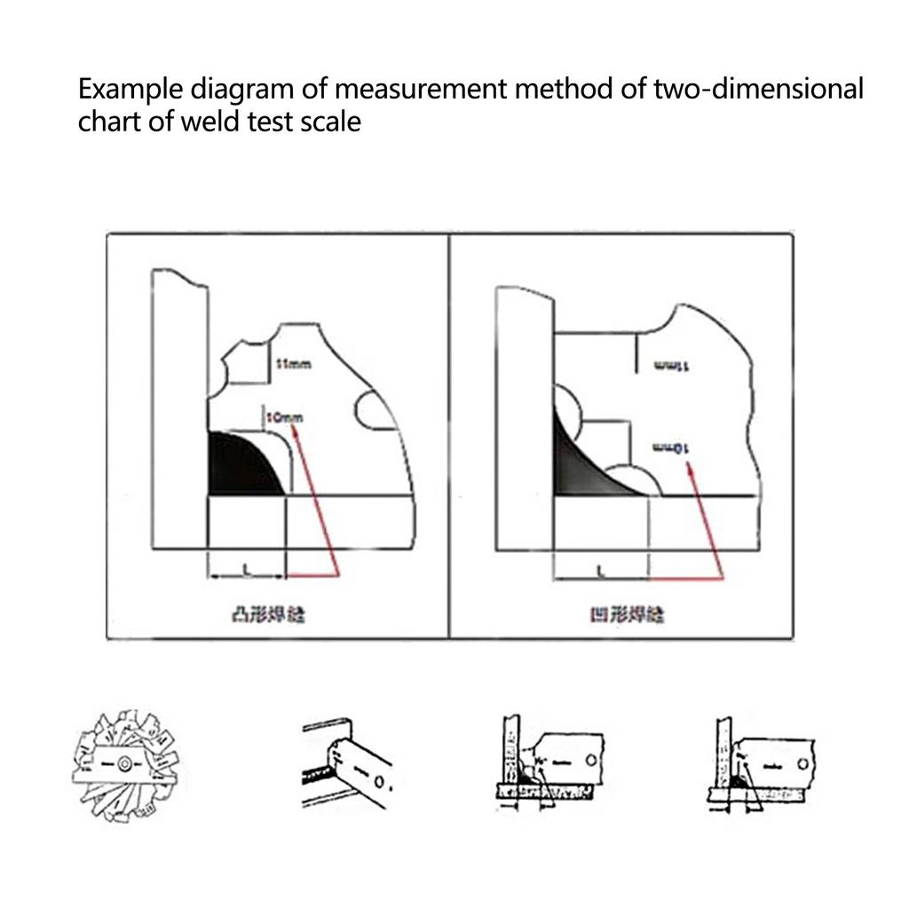 Comprehensive Fillet Weld Set Gage Suitable for Accurate Welding Inspection Manufacturing Measurement In Metric and Inch
