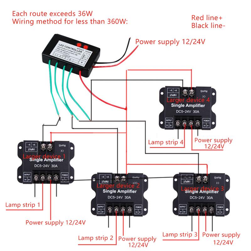 12V-24V 4Ch 9Ch Single Color Led Strip Light Controller Jump Water Burst Flash Horse Sign Luminous Word Exposed Light Box Switch