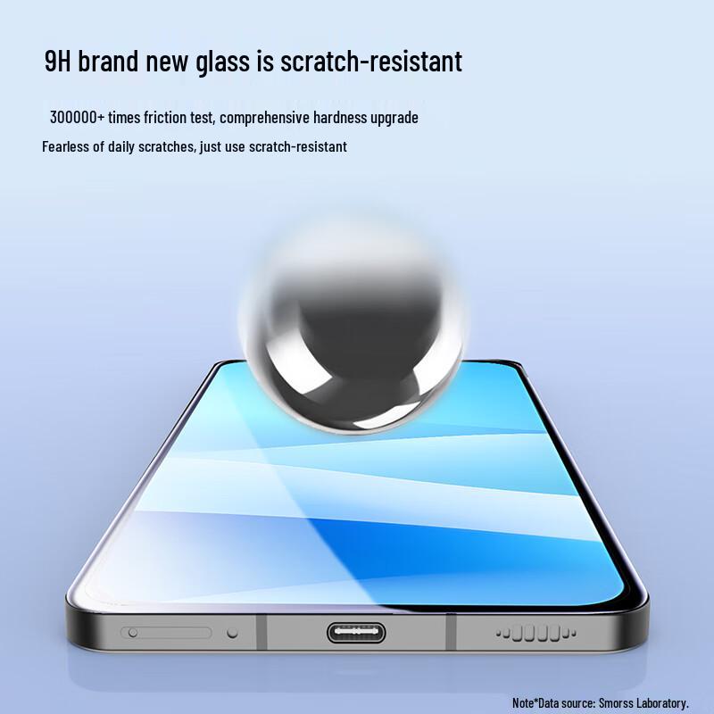 Smorss Tempered Glass Screen Protector for Meizu Note 16 Pro (2-Pack)