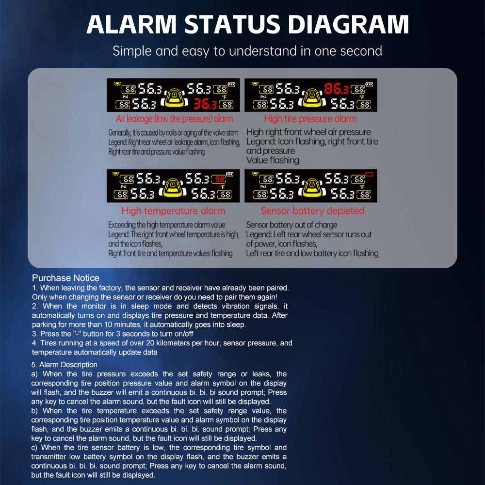 0-6.8Bar Digital LCD Display T21 Automobile Accessories Tyre Temperature Monitor USB / Solar TPMS