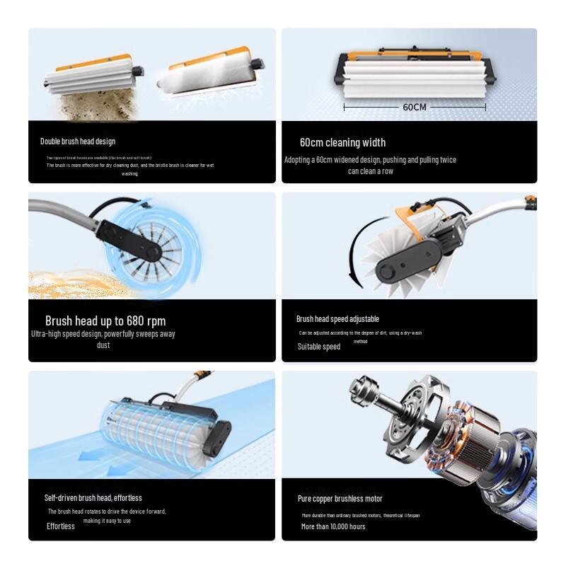 PV Panel Cleaning Roller Brush CN plug (adapter included)