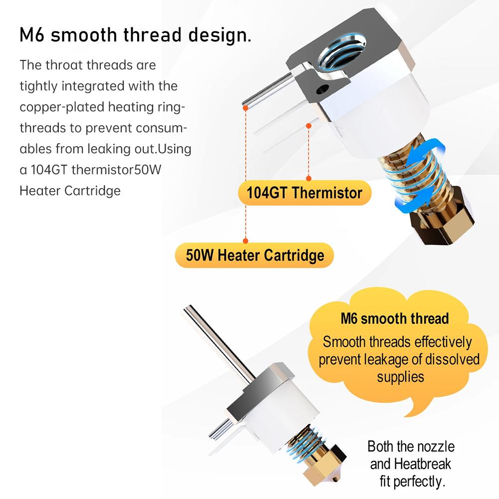 Trianglelab TD6S Hotend Kit with Ceramic Heating Ring + V6 Nozzle Compatible with Voro 3D Printer