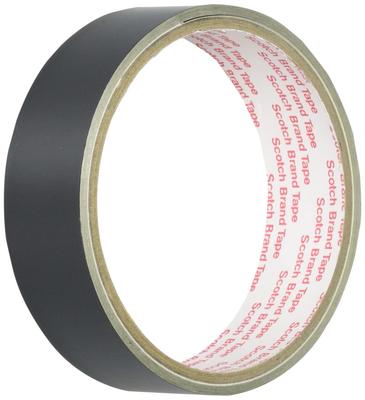 Κόλλες και σιλικόνες – Κολλητικές ταινίες