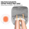 Electric Feet Warmers,Portable Heating Foot Warmer,Auto Shut-Off, Anti-Slip Sole