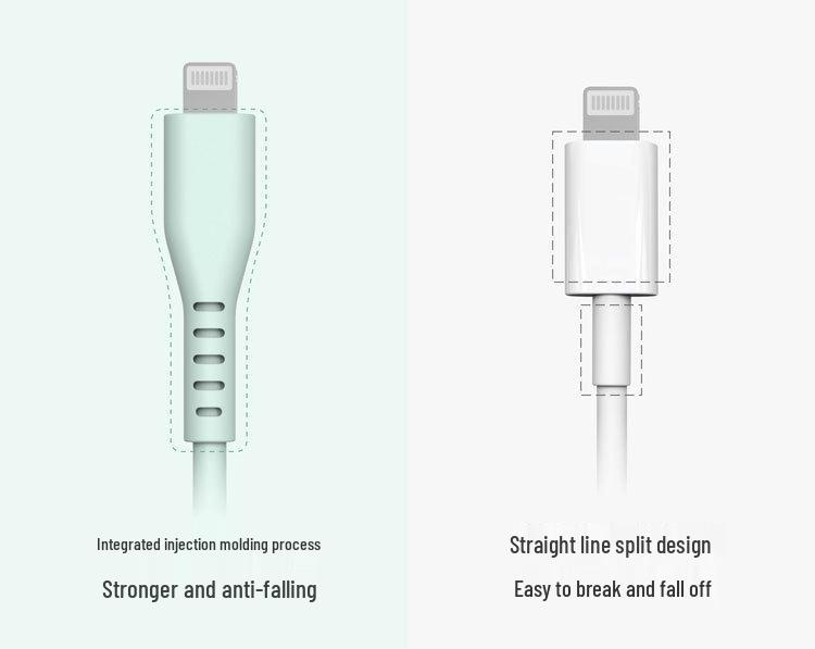 MFi Certified Ultra-Soft Silicone 1m Fast Charging Type-C Cable for iPhone 14