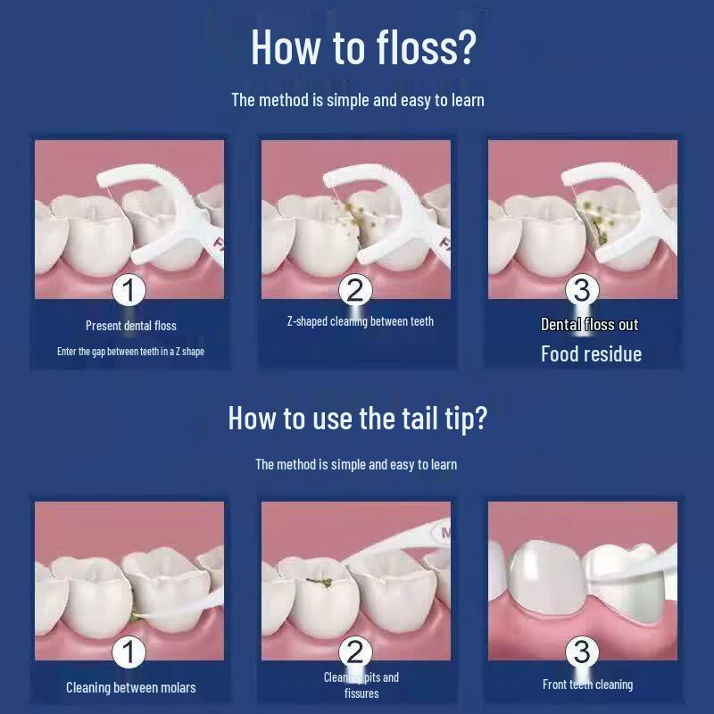 Dr. Ya High-Tension Deep Cleaning Dental Floss Sticks