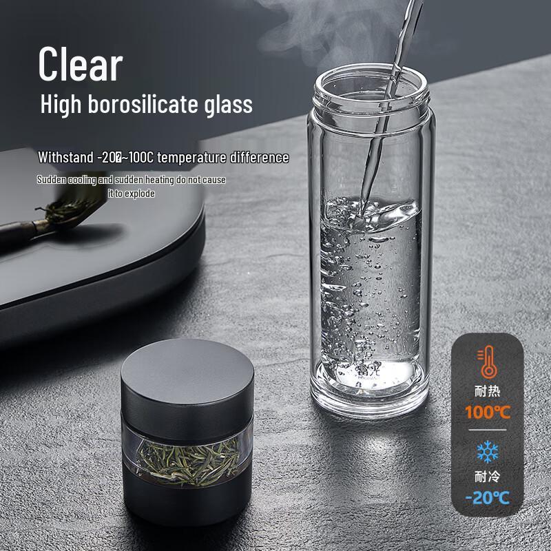 Fuguang Double Wall Borosilicate Glass Tea Infuser Bottle