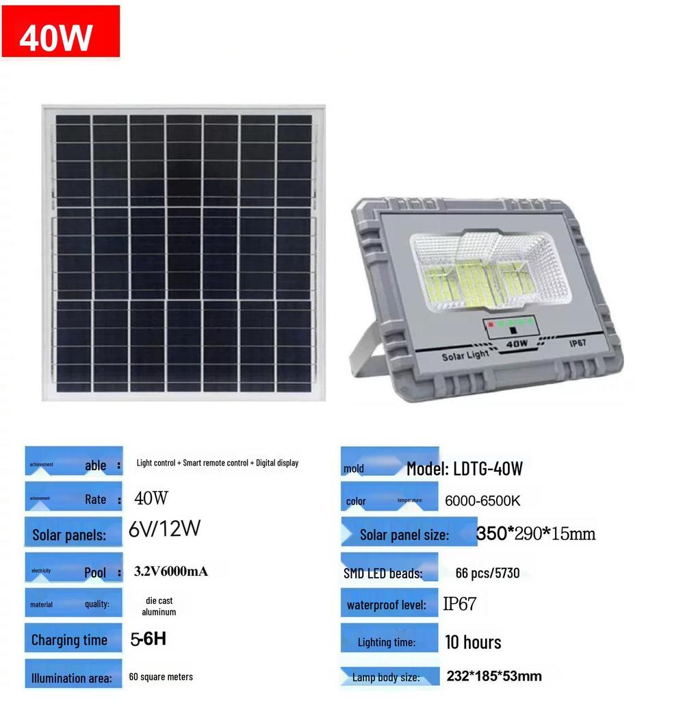 Outdoor Solar Garden Floodlights