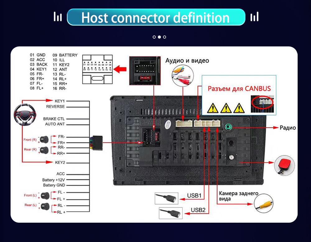 Nissan Datsun On-DO/Mi-DO Car Navigator with Android HD Reverse Image and CarPlay Compatibility