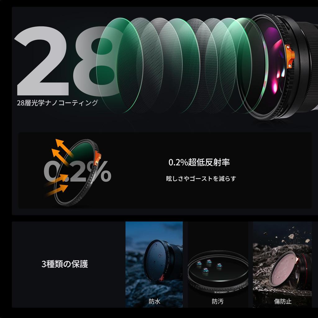 CONCEPT 49mm Variable ND Filter HD Super Resolution Low Reflectivity Stepless Adjustment K&F ND2-400 360°
