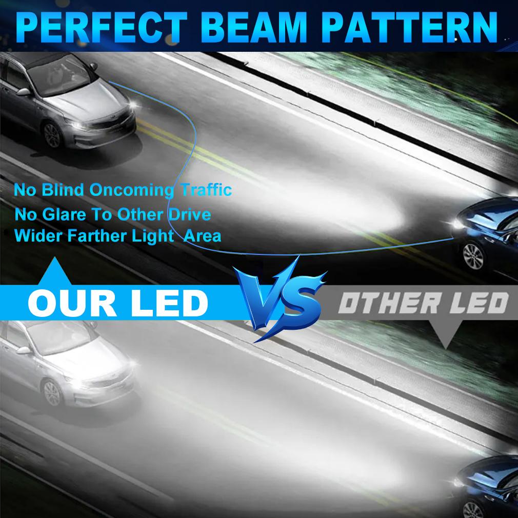 2 Stück 30000LM H7 LED-Scheinwerferlampen Mini Turbo H11 LED H8 H1 9005 HB3 9006 HB4 Auto-Nebelscheinwerfer Scheinwerfer Auto Plug&Play Lampe 6500K Weiß
