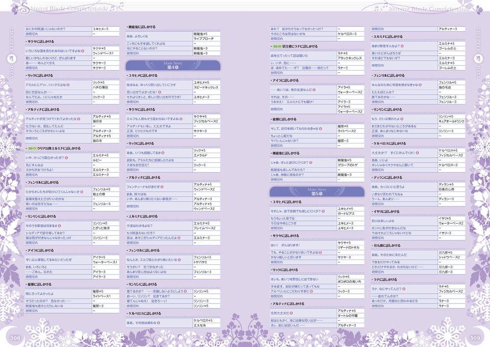 Shining Blade Complete Guide (Famitsu Strategy Guide)