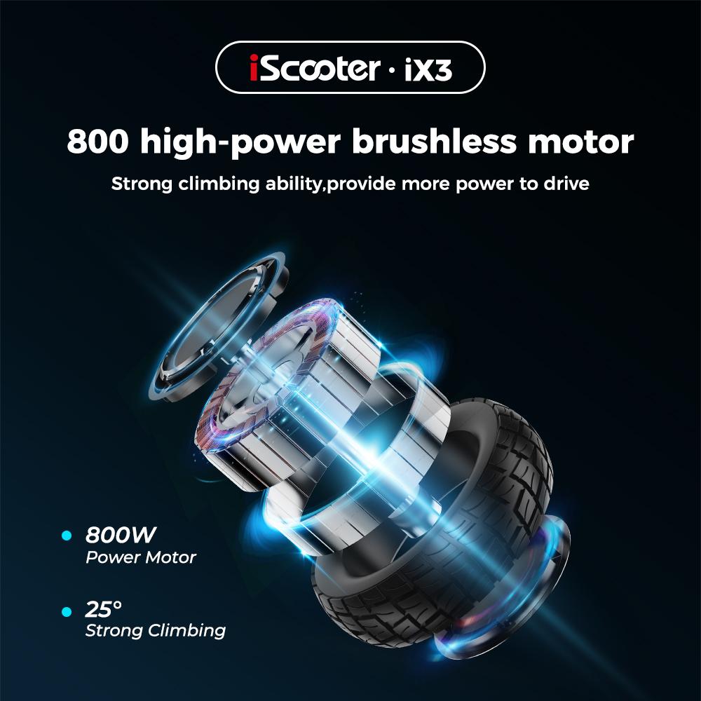 iScooter ელექტრო სკუტერი IX3 800W 10 დიუმიანი Off Road საბურავი 10Ah 40km/h APP Control წინა და უკანა დარტყმის შთანთქმით