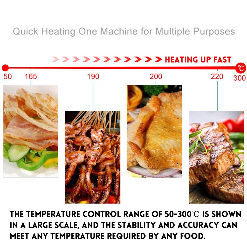 220V Electric Countertop Griddle 16Inch Stainless Steel Adjustable Temp Control Restaurant Grill Smokeless Grill BBQ Griddle 1500W